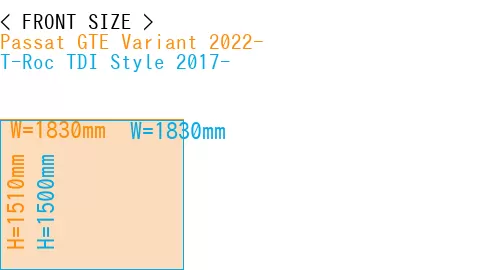 #Passat GTE Variant 2022- + T-Roc TDI Style 2017-
